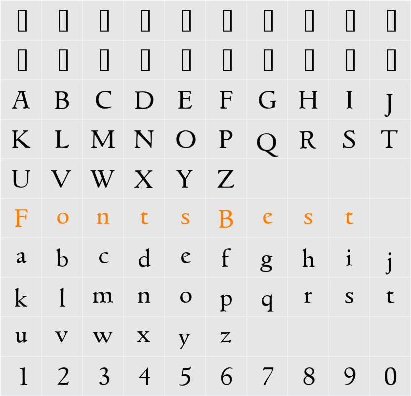 Goudita SF Character Map