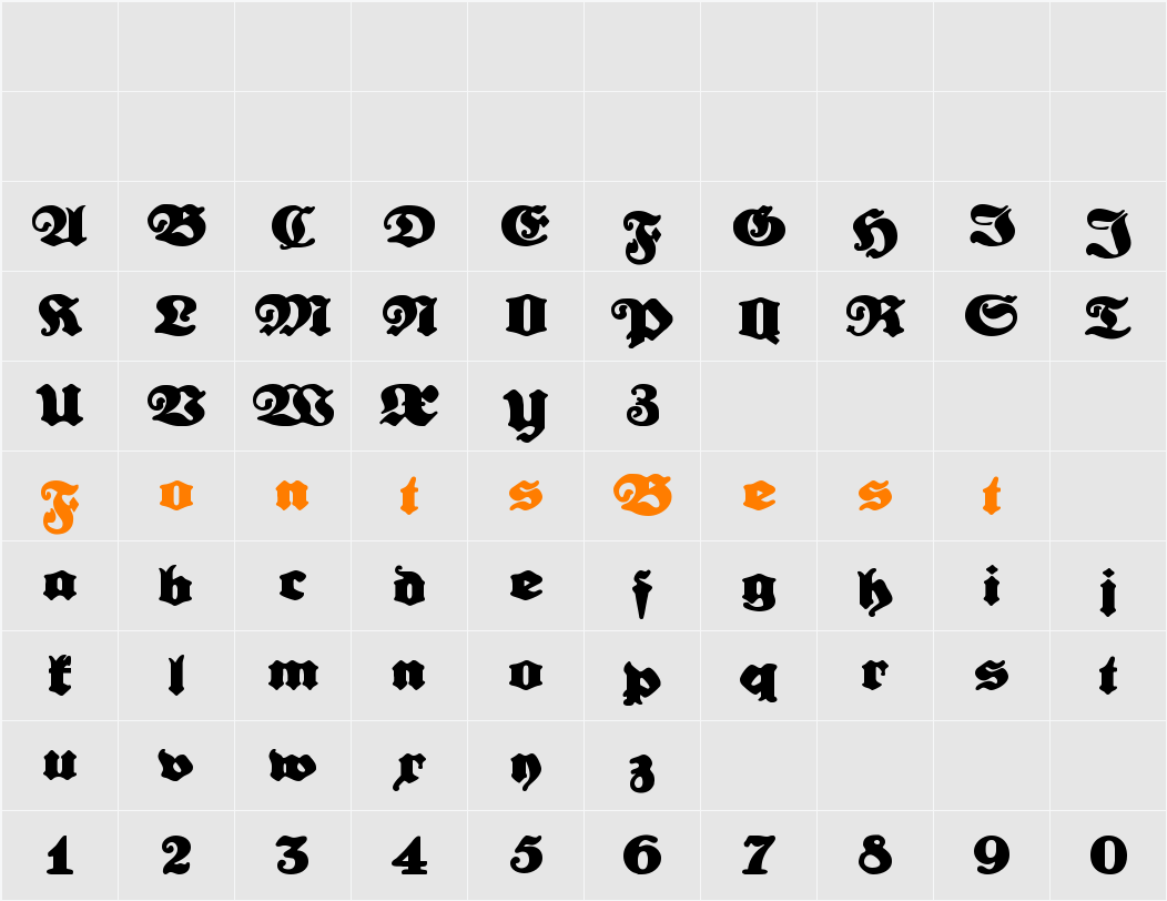 Urdeutsch Character Map