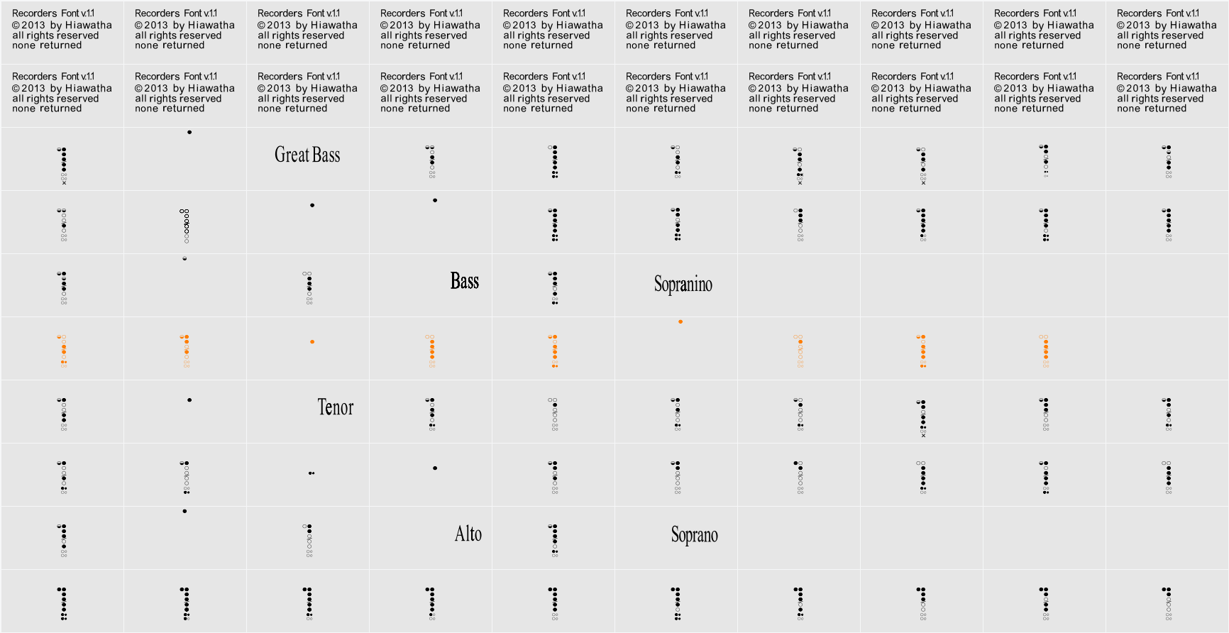 Recorders Character Map