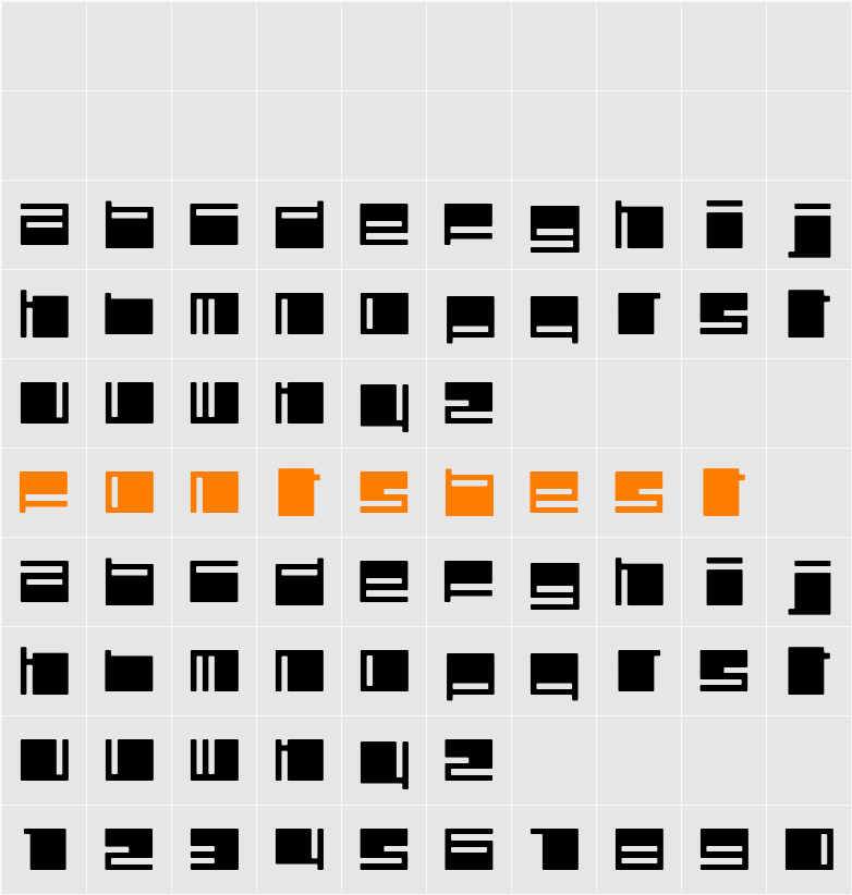 Polydiscous Character Map