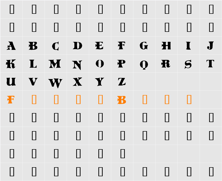 BoinkoMatic Character Map