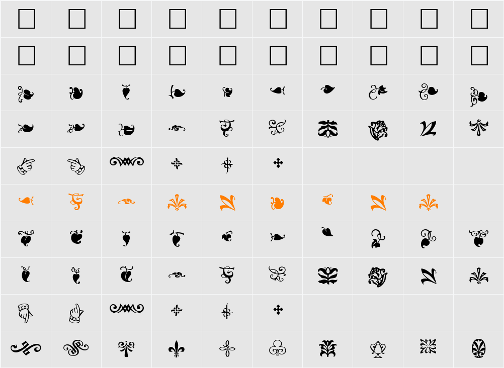 Gilde Sorts Character Map
