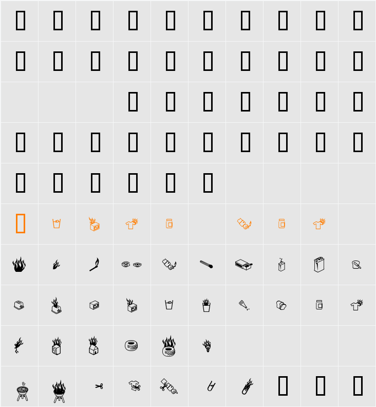Pyrobats Character Map