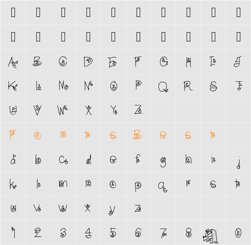 Boatfont Character Map