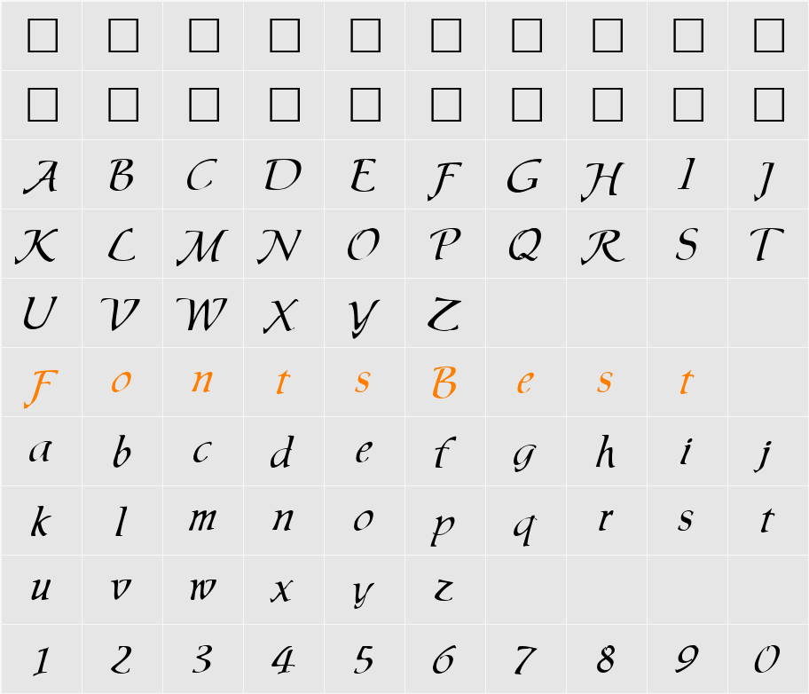 Paulper Character Map