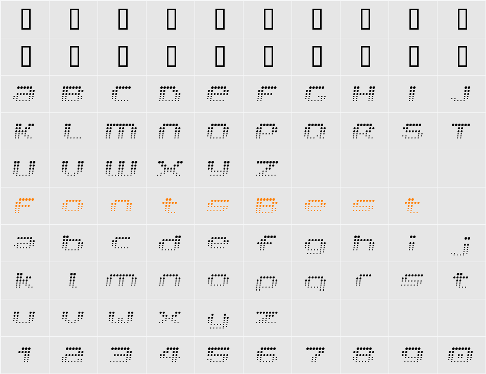 V5 Prophit Character Map