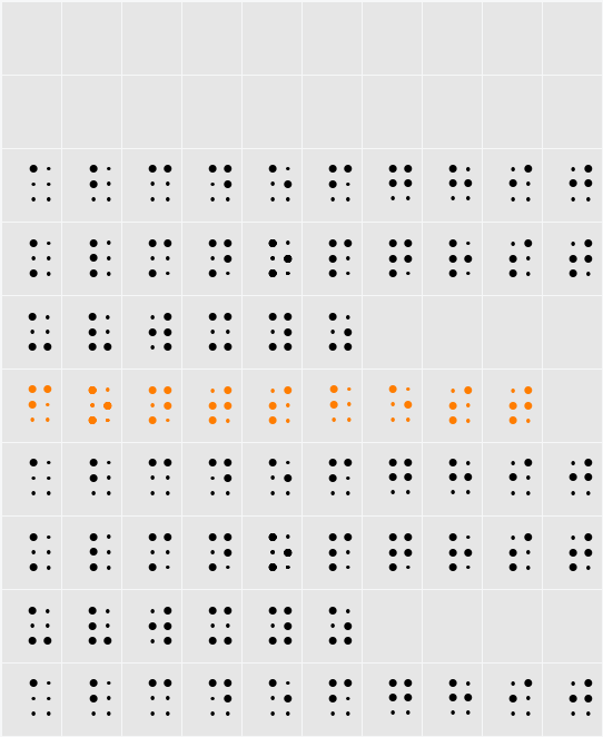 Sheets Braille Character Map