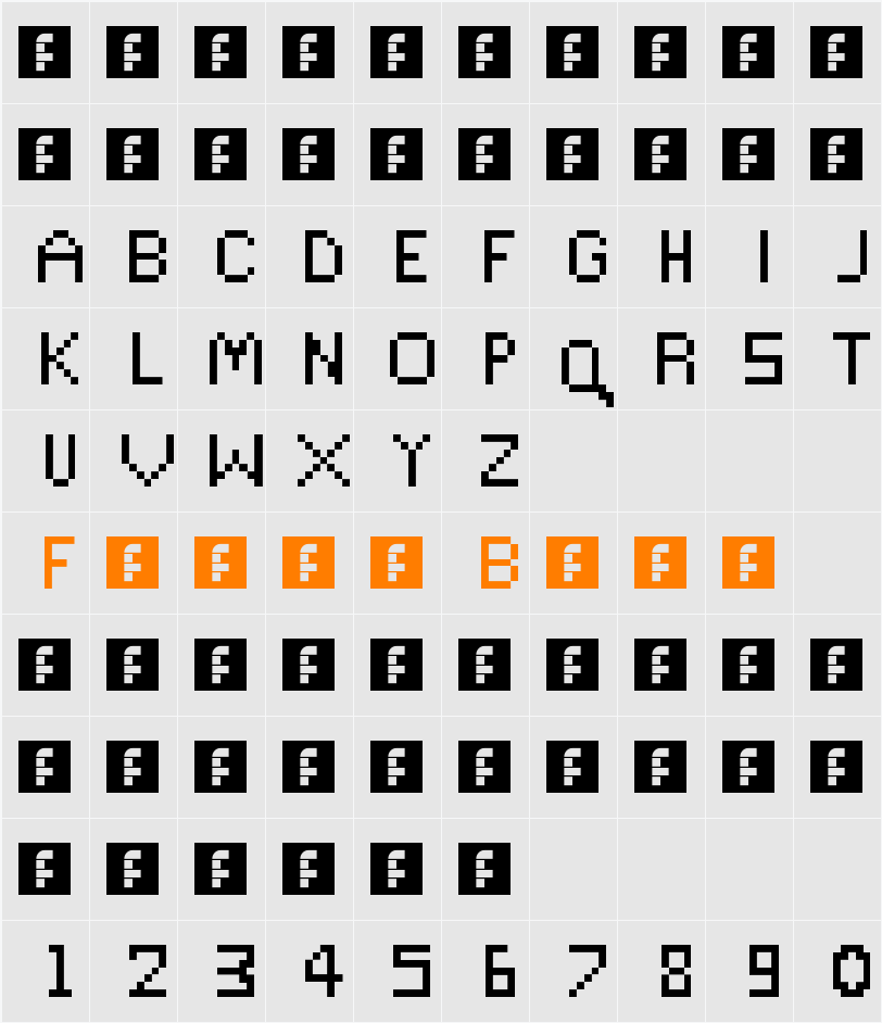 Retroscape Character Map
