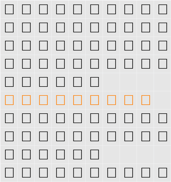FERTILE Character Map