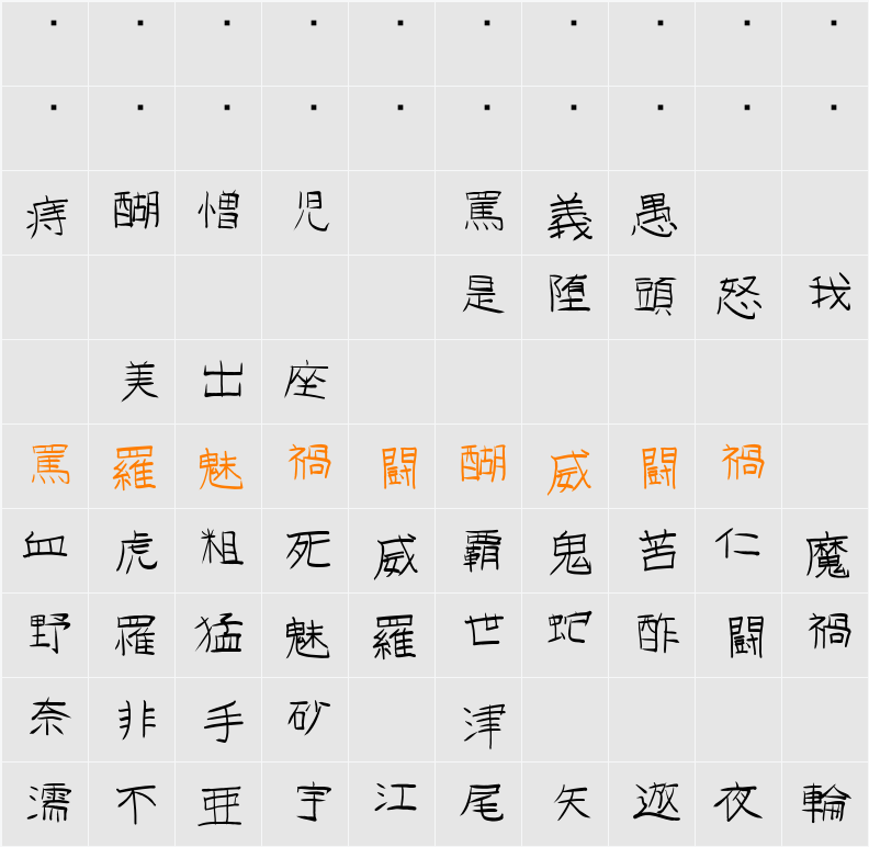 GoJuOn Character Map