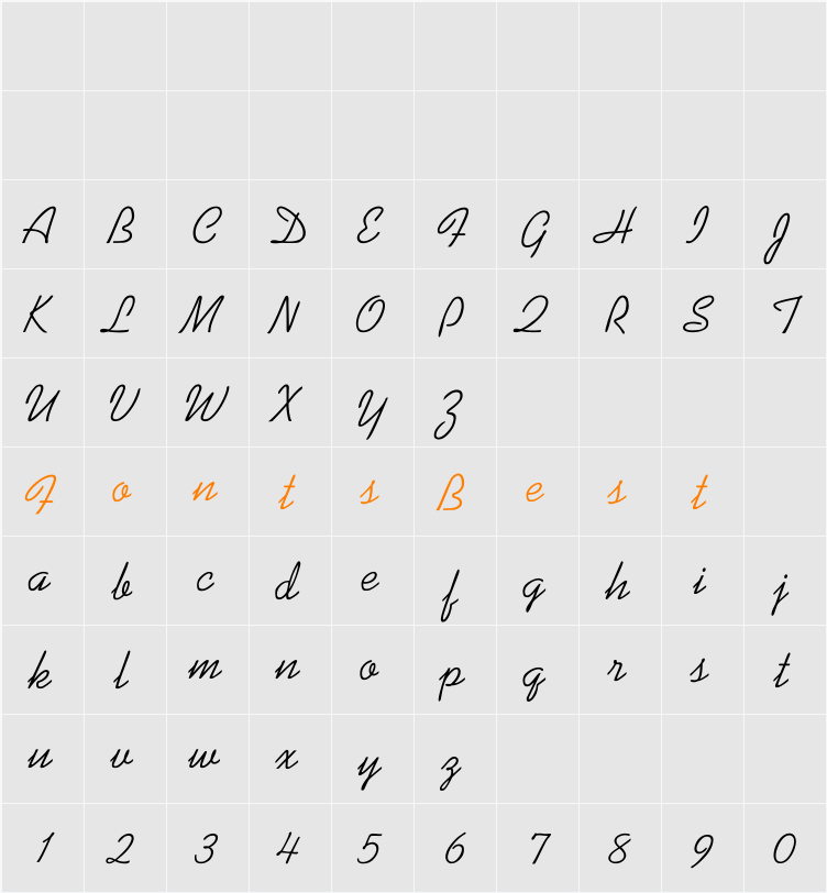 Kaufmann-Normal Character Map
