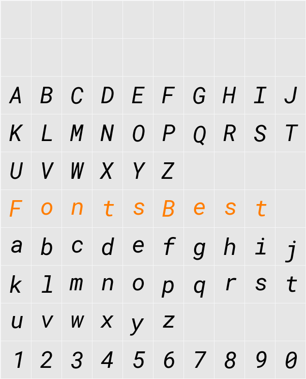Roboto Mono Character Map