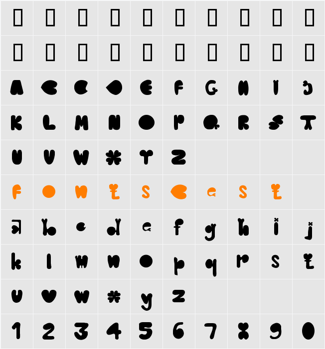 clover typeface Character Map