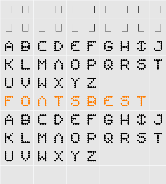 nano Character Map