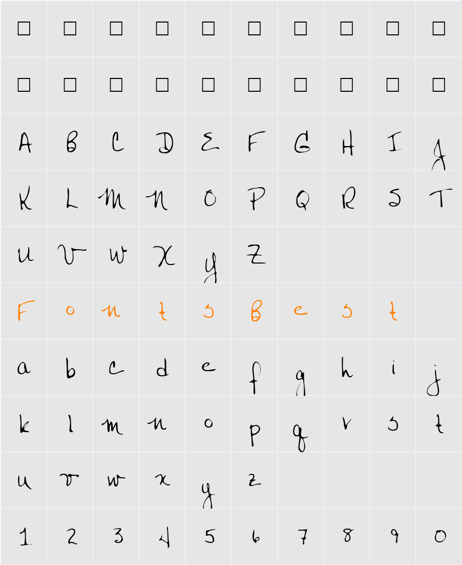 Janet Character Map