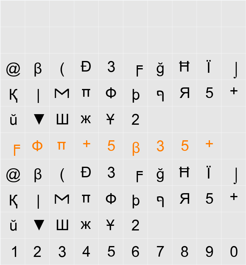 Extreme Leet Character Map