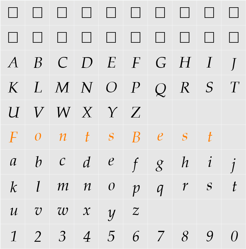Palladia Character Map