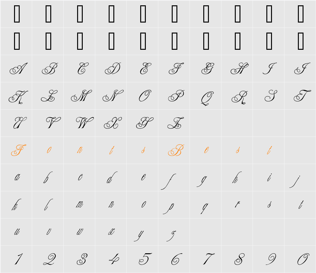 Engaged Character Map