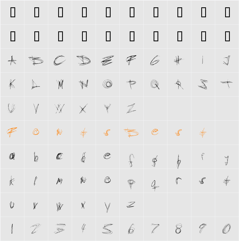 shite Character Map