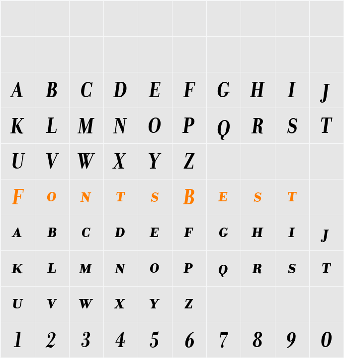 DonatoraSC Character Map