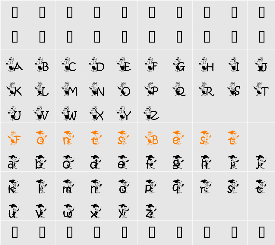 kgblah Character Map