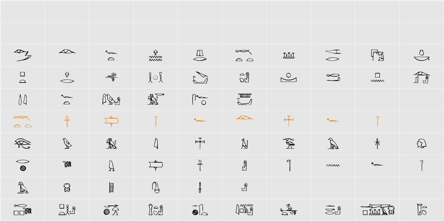 Yiroglyphics Character Map