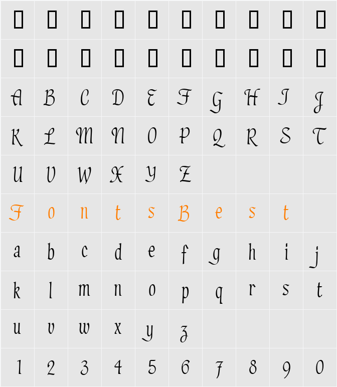 Hayden Character Map
