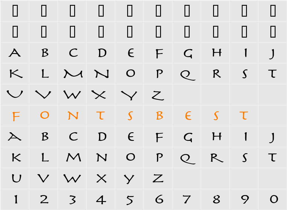 PerseusExtended Character Map
