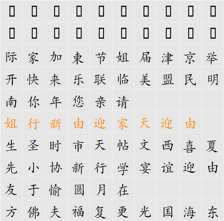 Japanese Character Map