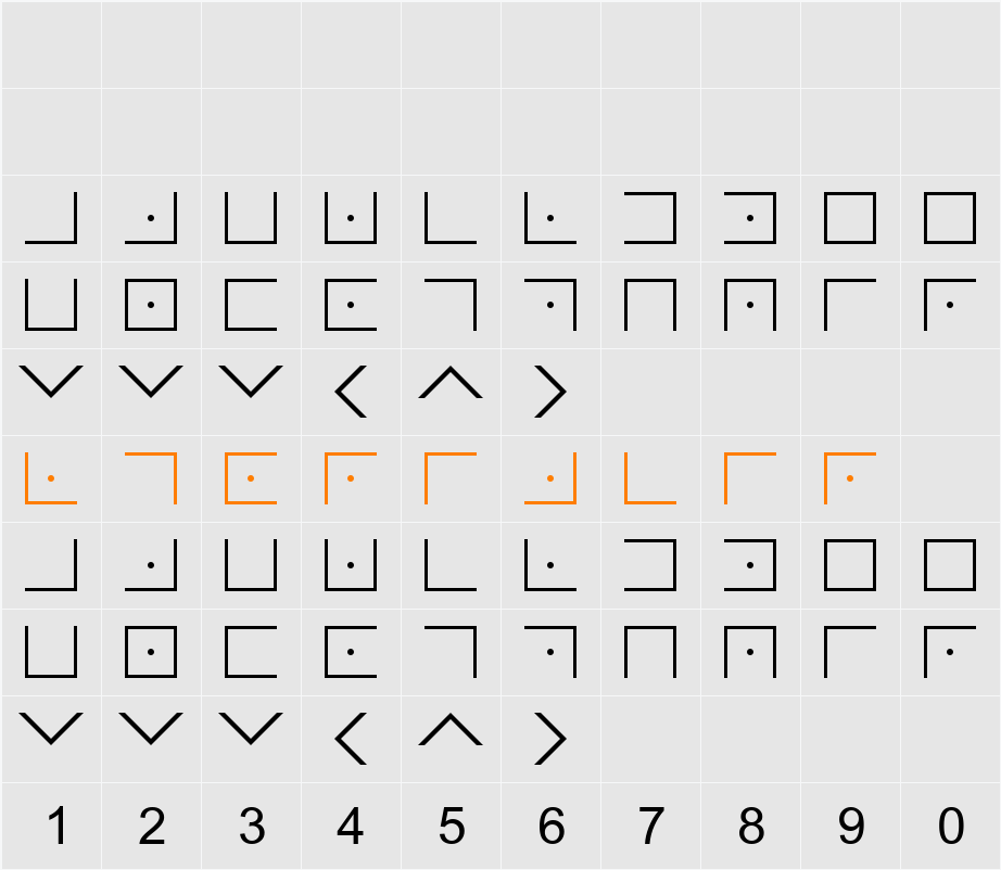 Illuminati Masonic Cipher Character Map