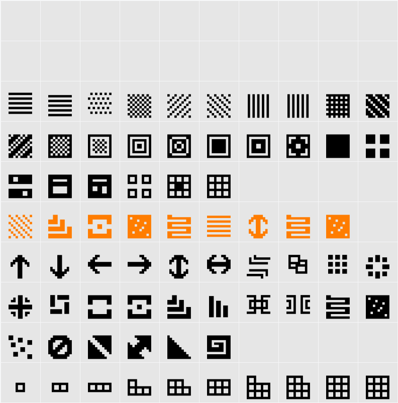 BitFUUL Character Map