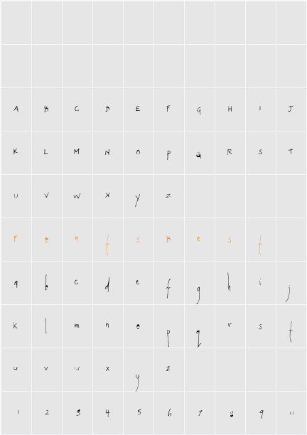 Laura Character Map