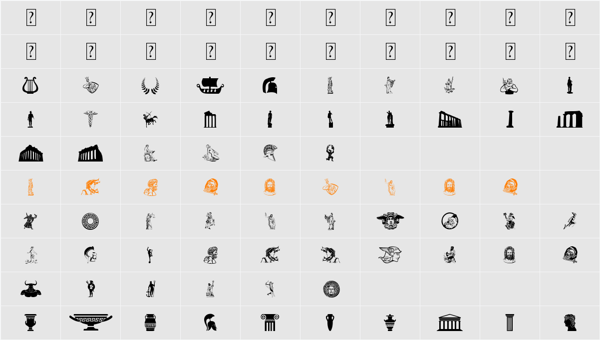 Greek Mythology Character Map