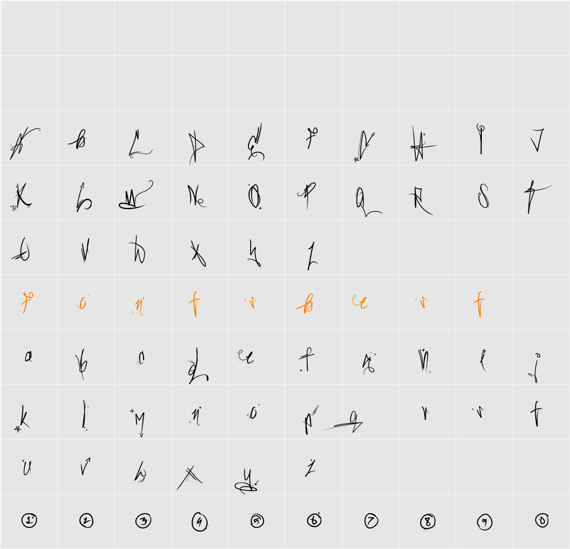Sick Capital Vice Character Map