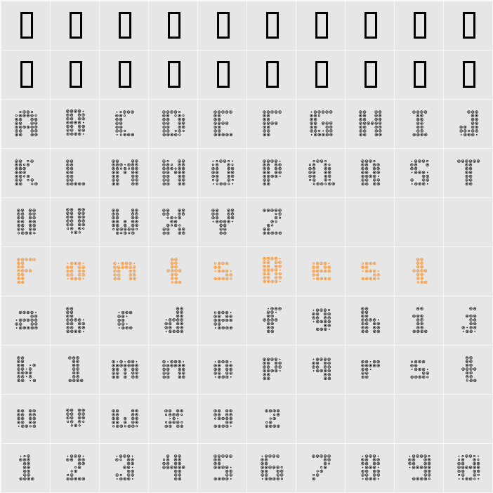 OPTIC.BOT Character Map