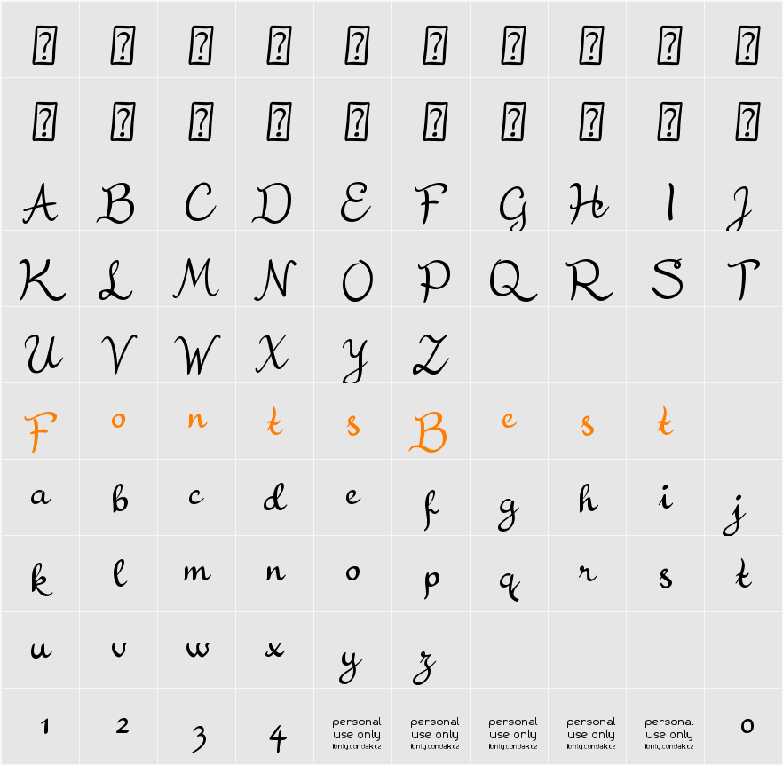 Residuální Character Map