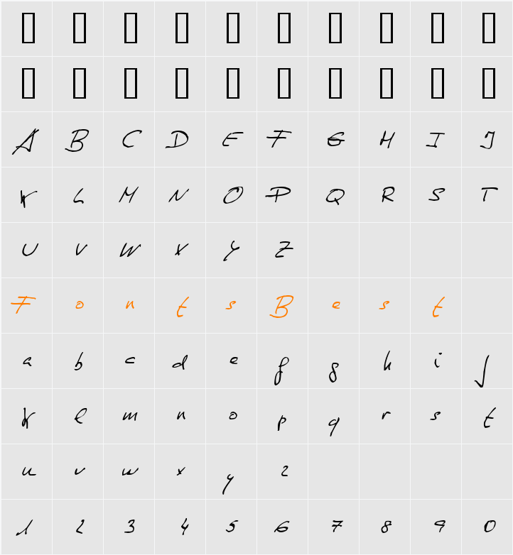de Manu 1 Character Map