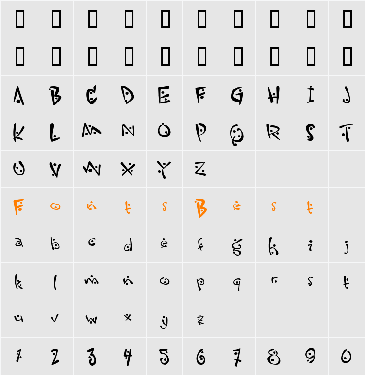 Zitcream Character Map