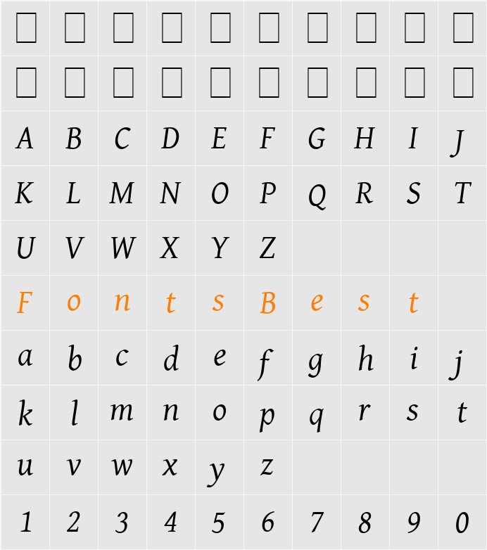 Gentium Basic Character Map