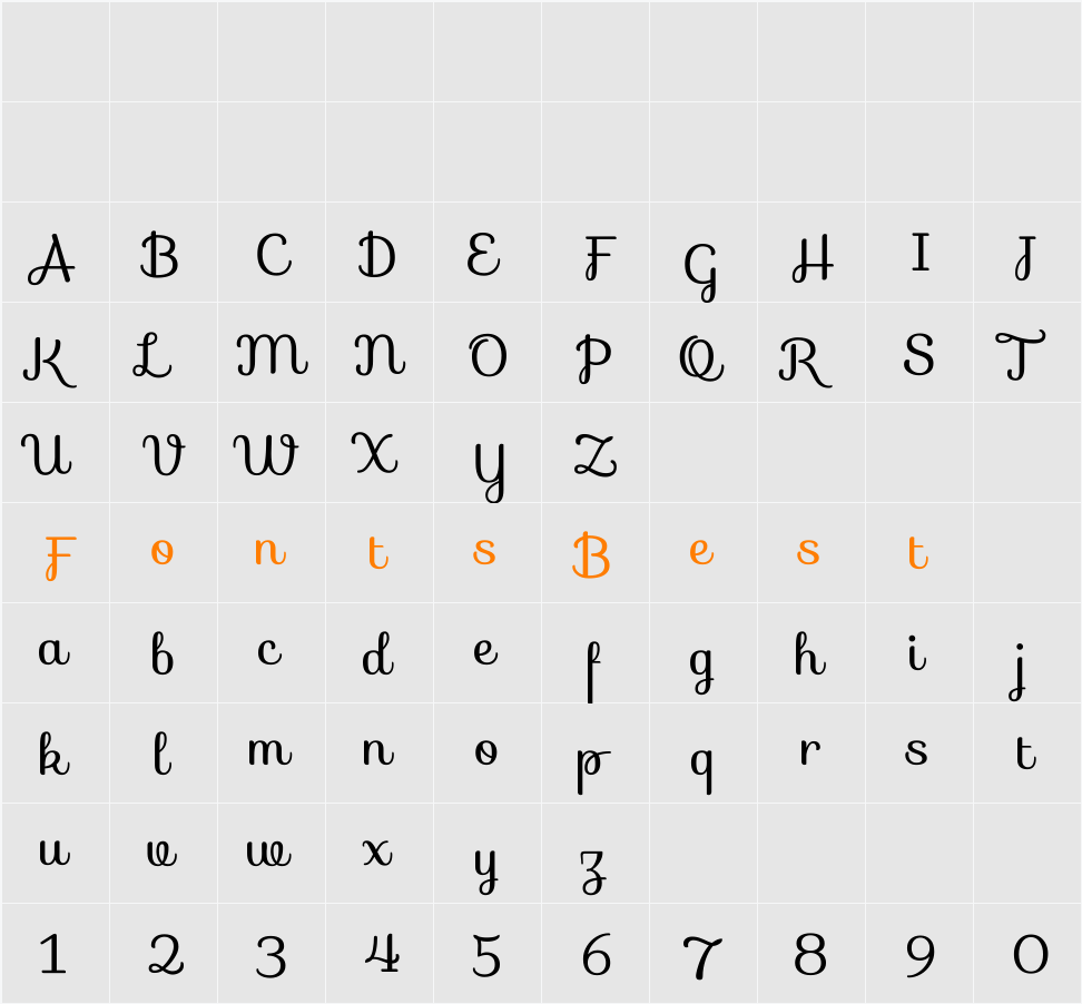 Sofia Character Map