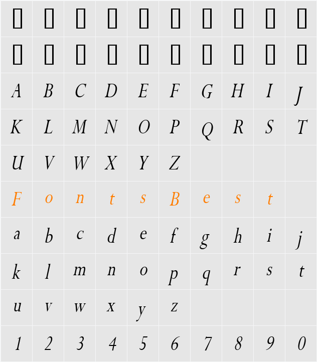 Rapid Thin Character Map