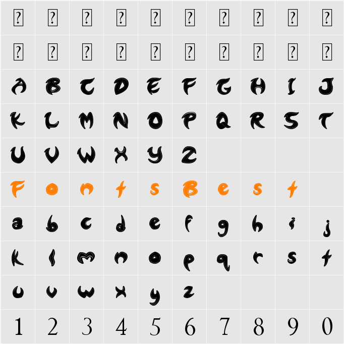 Lund Character Map