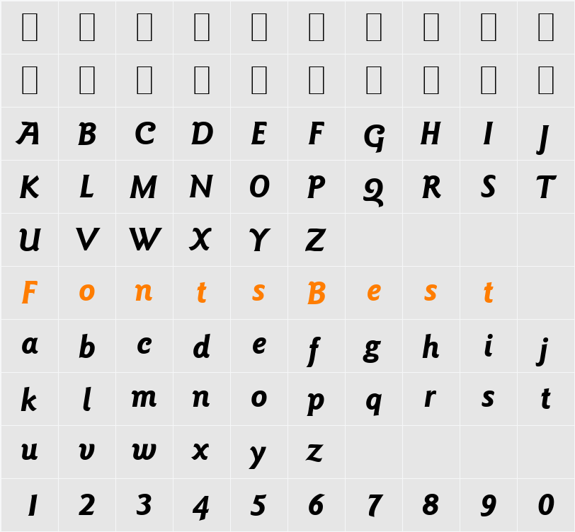 GoudySans Character Map