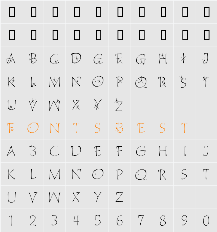 Katytude TT Character Map