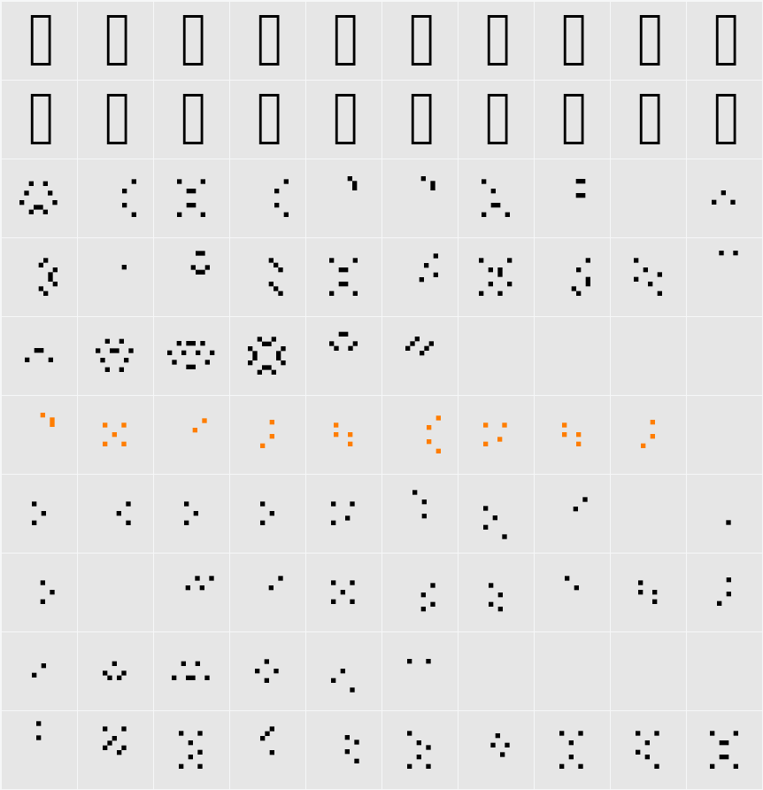 YetBumblerAlias Character Map