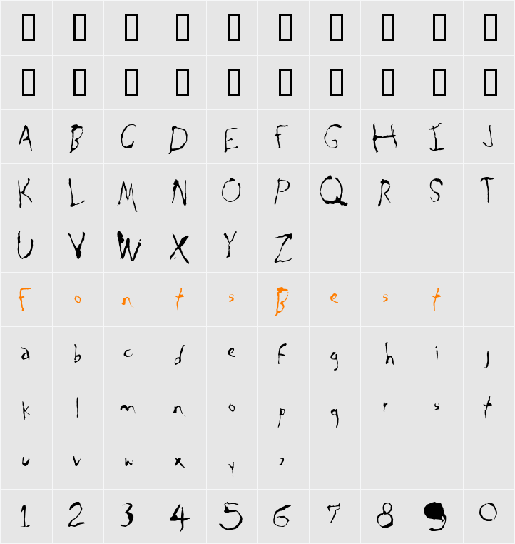 Gim Character Map