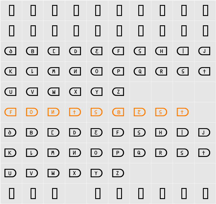 Dna Character Map