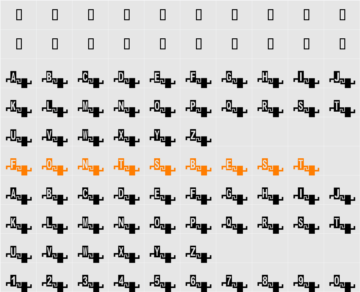 Zipper Character Map