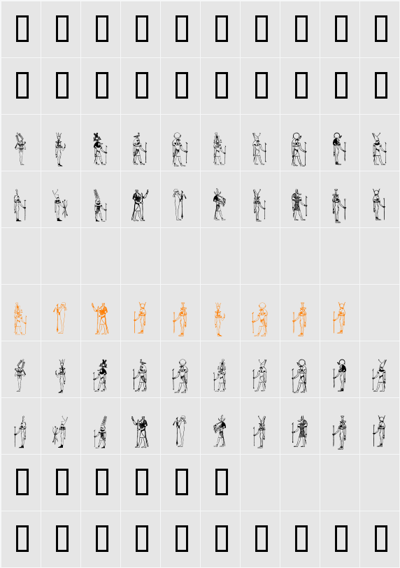 Deities Character Map