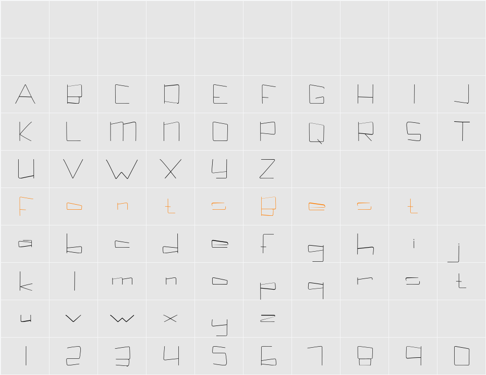Kuppel Character Map